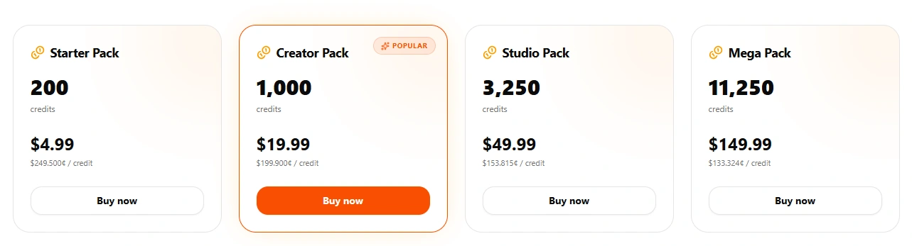 SmutFinder credit pack pricing showing Starter Pack 200 credits for $4.99, Creator Pack 1,000 credits for $19.99 marked Popular, Studio Pack 3,250 credits for $49.99 and Mega Pack 11,250 credits for $149.99
