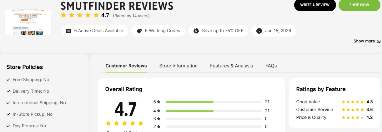 Tenereteam SmutFinder reviews page showing a 4.7 rating labelled as rated by 14 users, with a distribution of 21 five-star and 21 four-star ratings